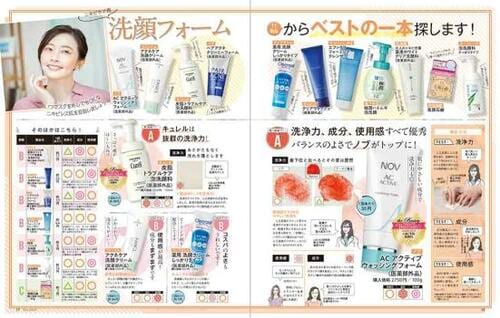 ターンオーバーを促し、大人ニキビを防ぐ! ノブ イメージ2