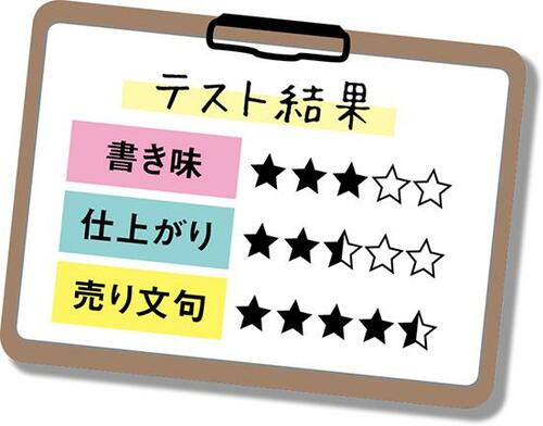 【B評価】高級感たっぷり!ツタヤのオリジナル文房具