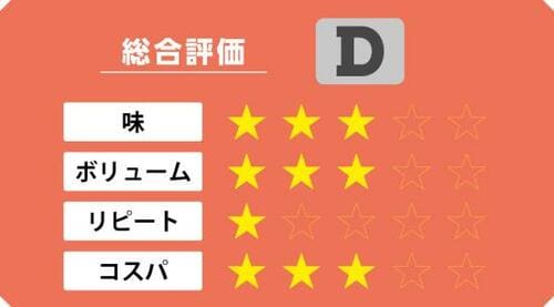 10位: チョコもミントも中途半端プレミアムチョコレートプリン イメージ