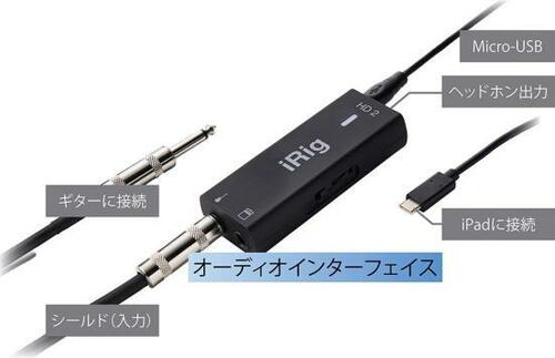 シールドも買っておきましょう イメージ