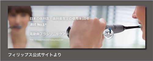 3大ブランドのいずれも掲げる 「歯科医推奨」というコピー イメージ3