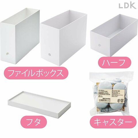黒”ファイルボックスは我が家に合う？ 無印を選ぶべき人、ニトリ