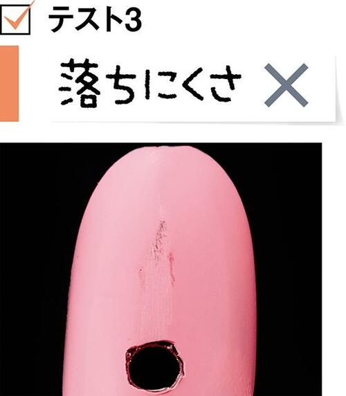6位: プチプラで大人気だけどどの項目もイマイチな結果に