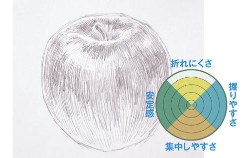 ノックは始めの1回だけ!「オレンズネロ」は最強の1本