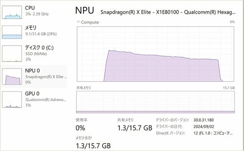 NPU搭載なのでネット接続なしでLLMが動作 Copilot+ PCおすすめ イメージ2
