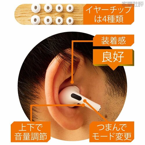 Apple:AirPods Pro 完全ワイヤレスイヤホンおすすめ イメージ