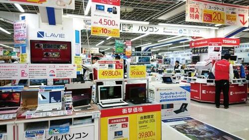 【選ぶポイント】は5つメモリ・SSD・解像度が最重要