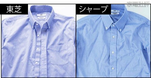 乾燥具合(常温洗浄〜強乾燥) ドラム式洗濯機おすすめ イメージ