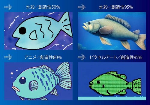 拙い絵がAIの力でレベルアップしました！ copilot+PCおすすめ イメージ2