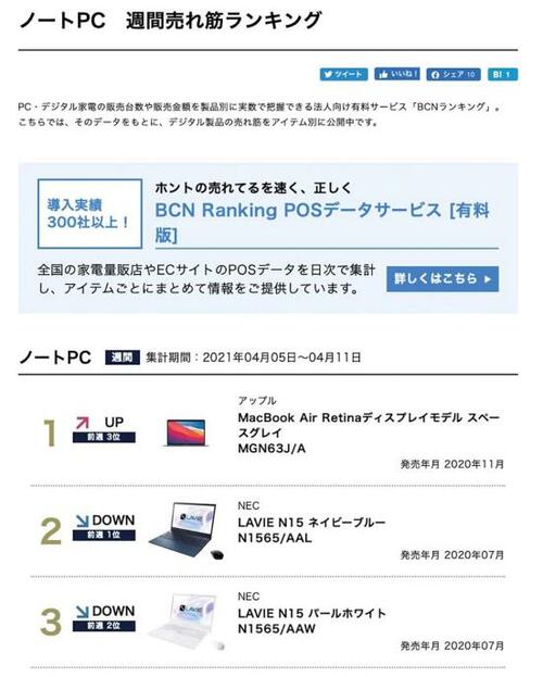 家電量販店の売れ筋ランキング