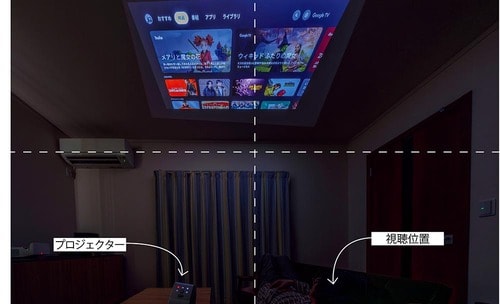 使い勝手 モバイルプロジェクターおすすめ イメージ3