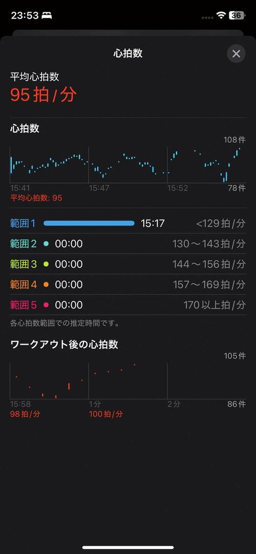 軌跡がブレず移動距離も正確 スマートウォッチおすすめ イメージ2