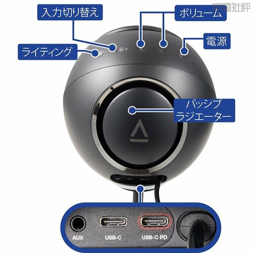 操作は本体のボタンで パソコンスピーカーおすすめ イメージ