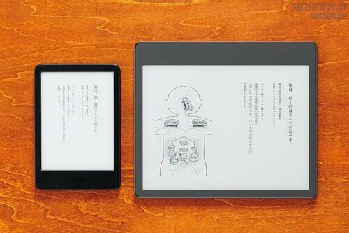 【表示の見やすさ】横向き表示でも表示が大きい Kindle電子書籍リーダーおすすめ イメージ