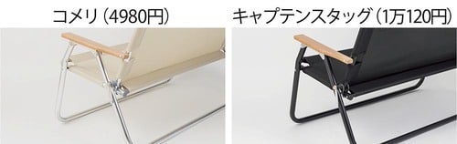 コメリのローベンチは形も作りもブランド品と遜色なし イメージ