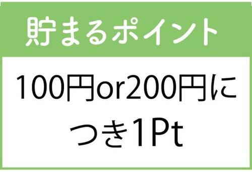 実店舗で貯める イメージ