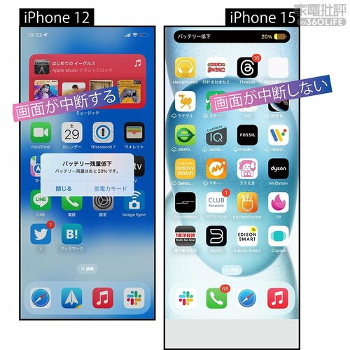 「Dynamic Island」がPro以外にも登場 iPhone 15おすすめ イメージ