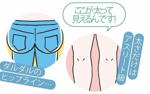 努力ゼロで“細く見せたい”あなたに痩せ見えテクを伝授します!