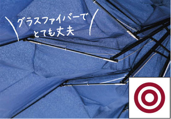ゲリラ豪雨の救世主を発見!「Niksa」は頑丈さがケタ違い!