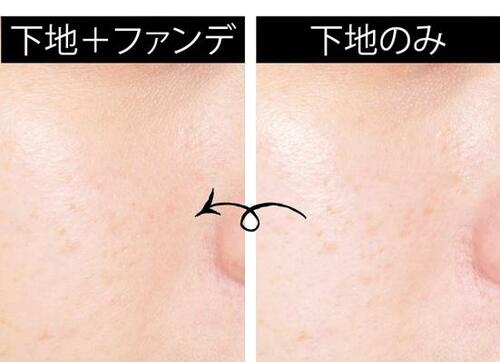 テスト1:美肌見せ力 イメージ