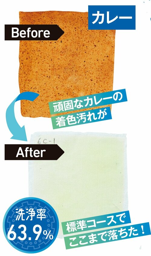 リアル汚れ(カレー) イメージ