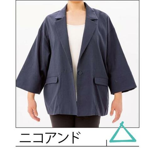 トレンド