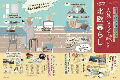 身近なショップで北欧風アイテムを調査 ダイソーのLEDキャンドルおすすめ イメージ