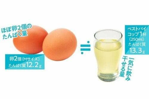 コップ1杯で卵約2個分を補給できる 高タンパク食品のおすすめおすすめ イメージ
