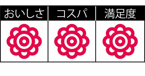 【A＋評価】「おいしくなれ！ イチオシ生パスタ 海老好きのための海老トマトクリーム」 イメージ2