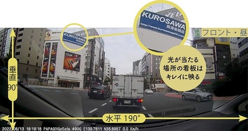 昼 イメージ