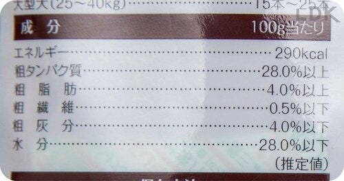 テスト3:カロリー 犬用おやつおすすめ イメージ