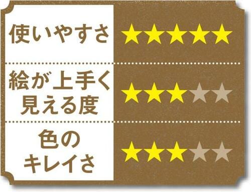 抜群の発色ながら キレイに消せる色鉛筆 イメージ2