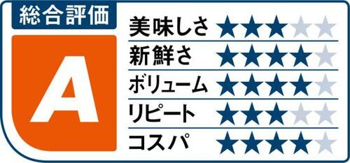 プロも唸った脂のりの良さコスパ最強の絶品ぶりかま イメージ