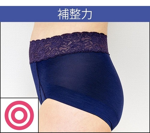 補正力 イメージ