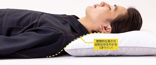 首にも肩にも負担がかからない MONOQLO 2025ベストバイおすすめ イメージ