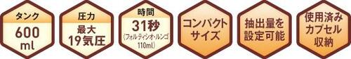 コンパクトなボディが魅力ネスプレッソシリーズ
