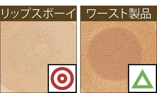 色の濃いシミまで見事に消し去る イメージ