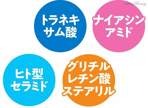 成分：シミへのアプローチに加えバランスのいい成分配合 イメージ