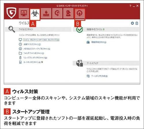 7位: 【おすすめ同率7位】JUNGLE, Inc.「G DATA」|ライセンス型の中では年額が最安