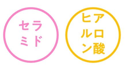 セラミド3種など美肌成分を複数配合 イメージ