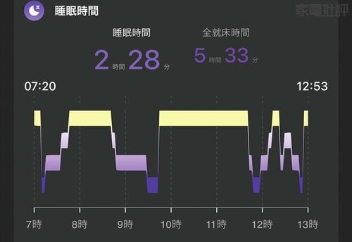 テスター:加藤 40代 男性 上(Oura)下(SOXAI) スマートリングおすすめ イメージ2