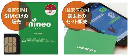 Q4：格安スマホと格安SIMの違いは?A4：単純に言い方の違いです イメージ