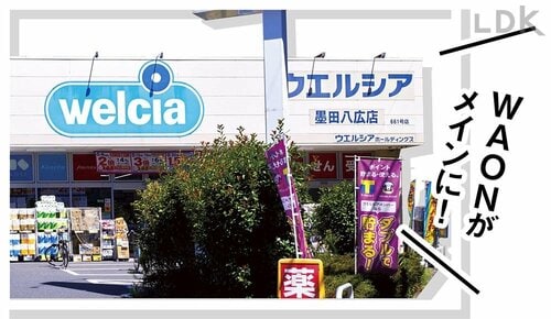 9月からはWAONにすれば変わらずお得 イメージ