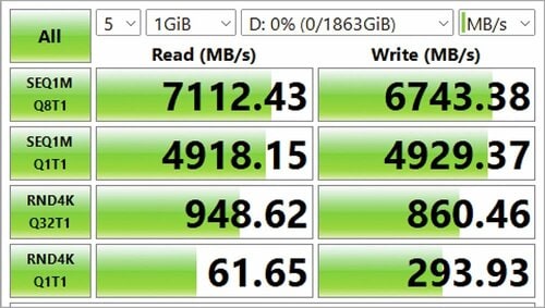 読み込み速度は十分 ps5 ssdおすすめ イメージ