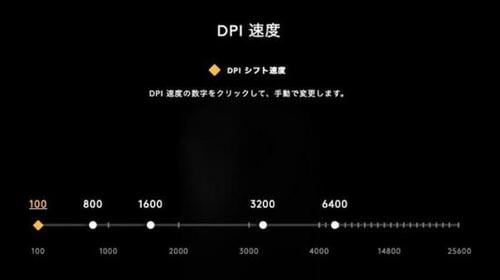自分好みの動きに微調整できる！ イメージ