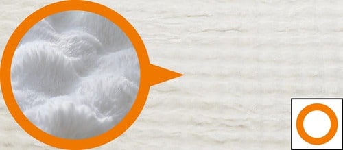 ふわとろ度 毛布おすすめ イメージ