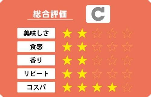 7位: 脂がしつこくて重たすぎます!ラグジュアリーミニクロワッサン イメージ