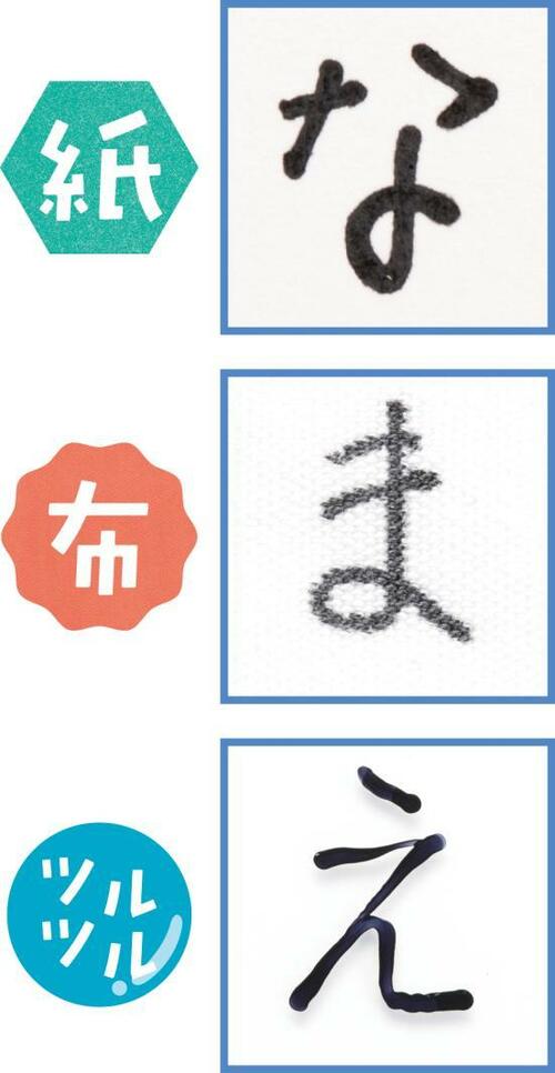 19位: パイロット「布書きペン」ボールペンタイプで汎用性が△ イメージ3
