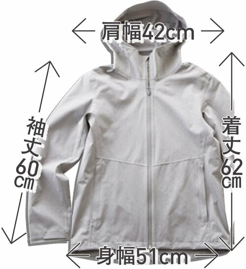売れた理由にうなずける多機能パーカーでした