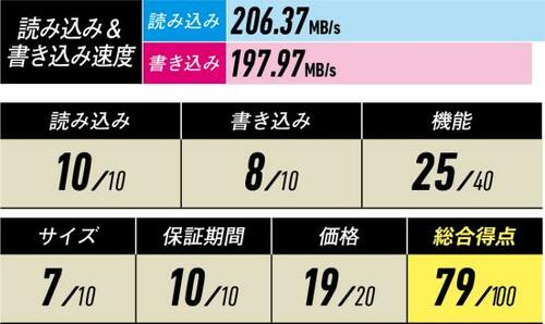 低価格なのに多機能!パソコン&家電でマルチに使える一台「STEB8000301」